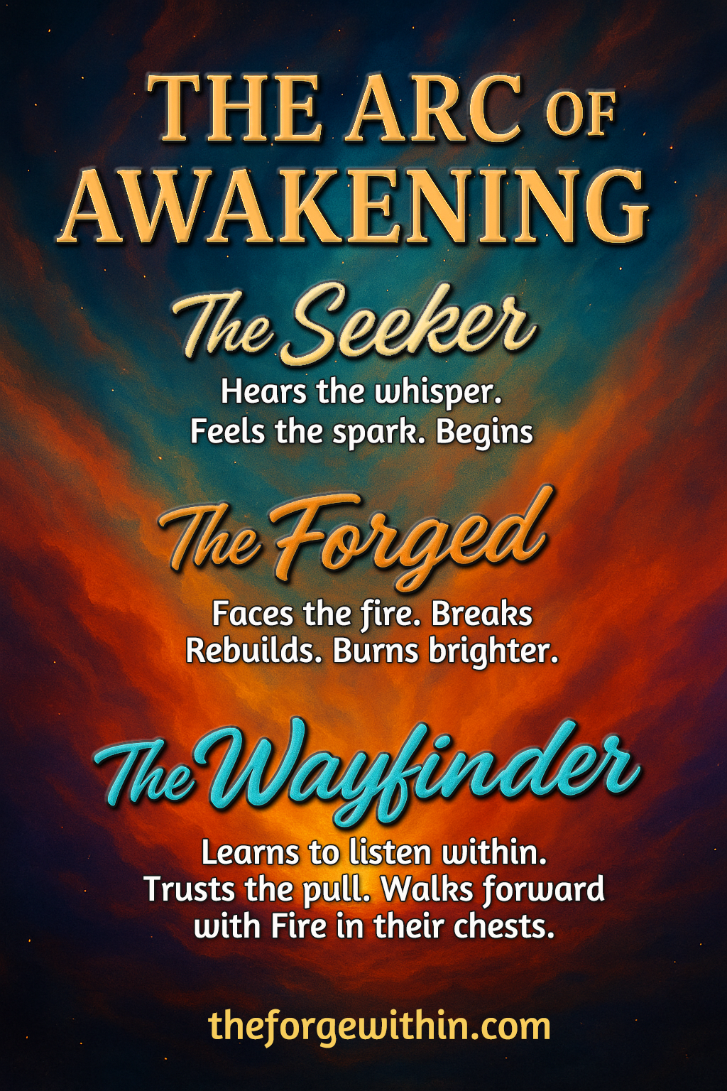 The Arc of Awakening